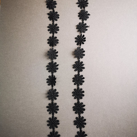 Daisy braid for gel plate texture making