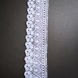 Lace braid edging for gel plate texture making